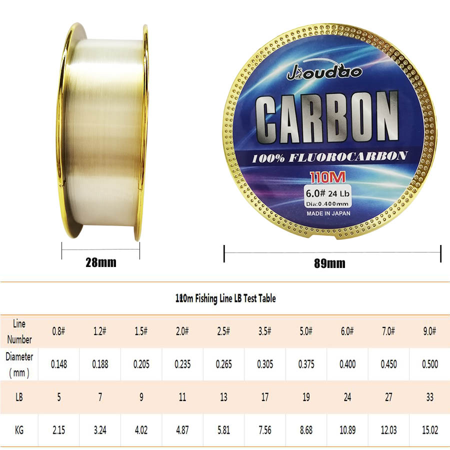 Premium Monofilament Fishing L - Fluorocarbon Line บทวิจารณ์และราคา