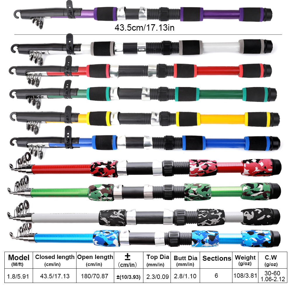 FTK 1.8m Fishing Rod and Reel  - Freshwater Line บทวิจารณ์และราคา