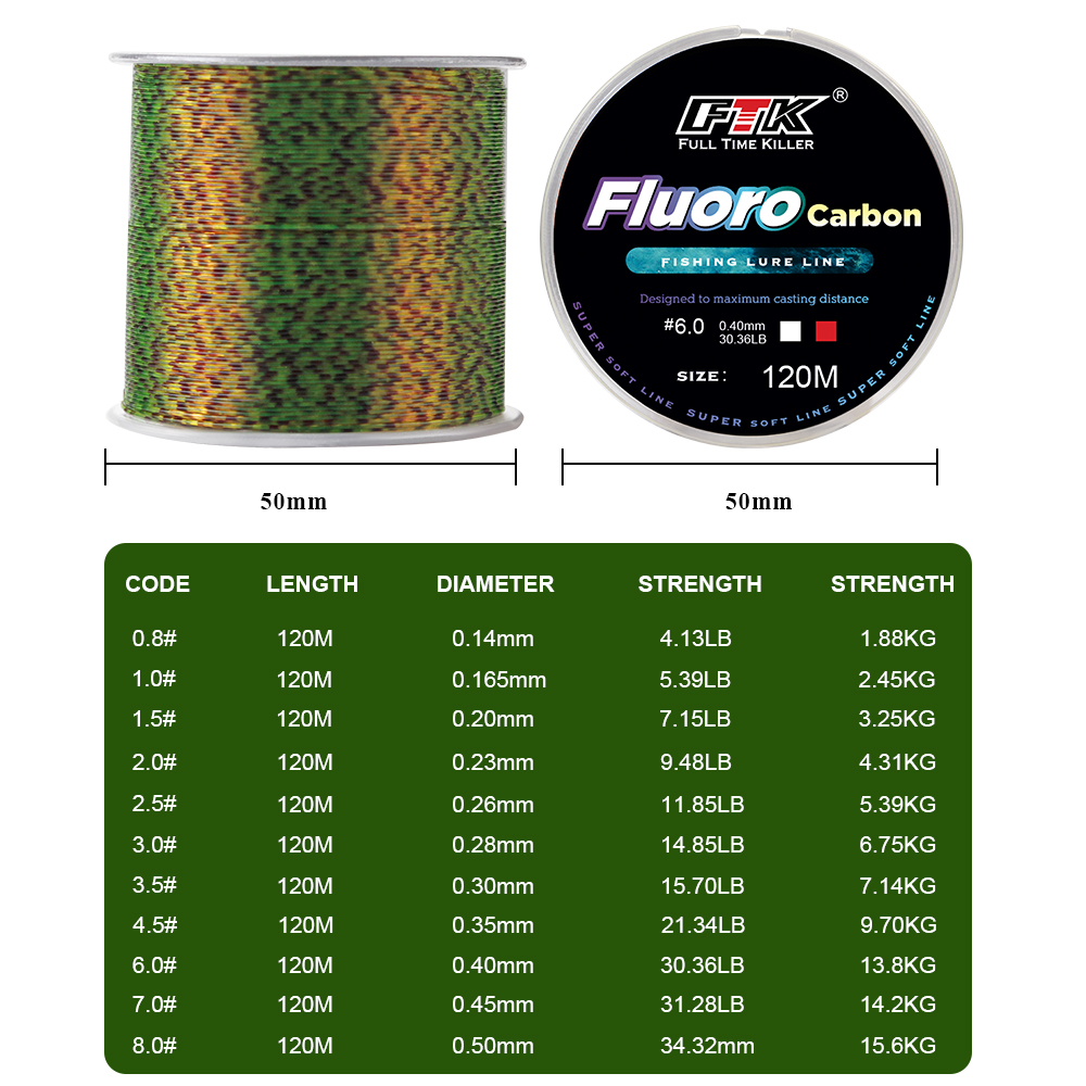 FTK 120m Invisible Fishing Lin - Fluorocarbon Line บทวิจารณ์และราคา