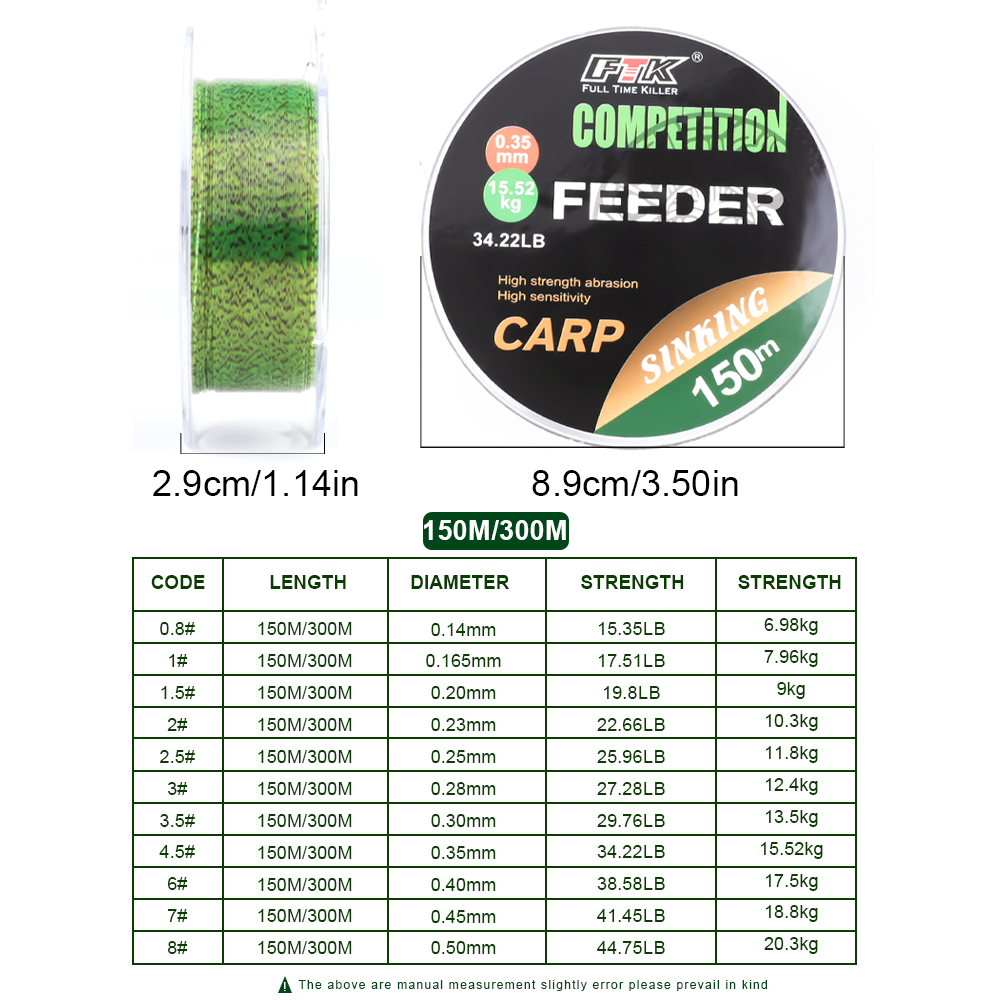 FTK  3D Invisible Carp Fishing - Fluorocarbon Line บทวิจารณ์และราคา