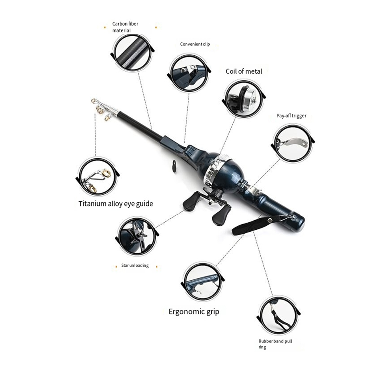 X59A_Portable Folding Fishing  - Fly Line บทวิจารณ์และราคา