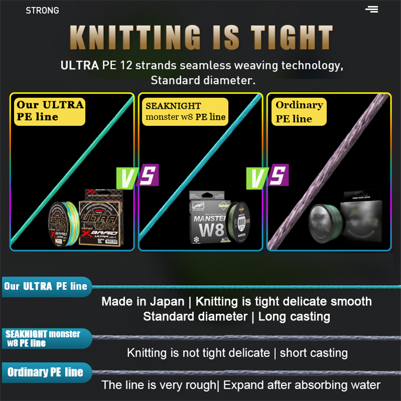 ZUKIBO ULTRA LIGHT Japan High  - Ice Fishing Line บทวิจารณ์และราคา