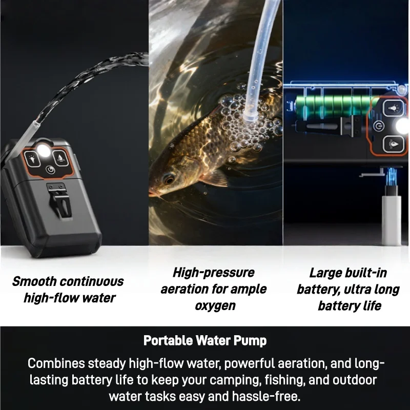 Portable Electric Water Transf - Fishing Line Dispenser บทวิจารณ์และราคา