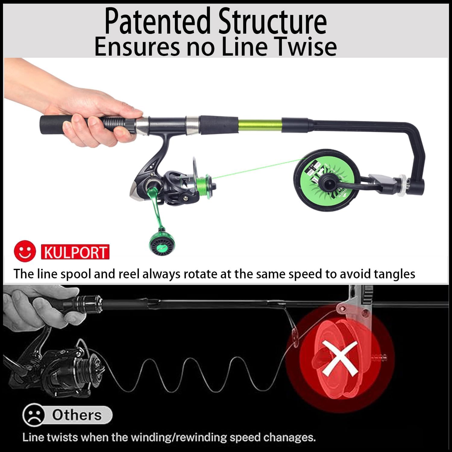 Fishing Line Spooler, Adjustab - Monofilament Line บทวิจารณ์และราคา