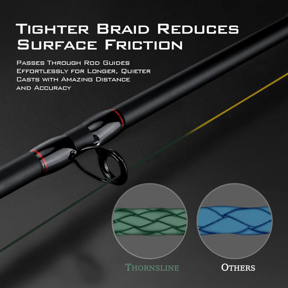 ThornsLine X8 Upgrade Braid Fi - Ice Fishing Line บทวิจารณ์และราคา